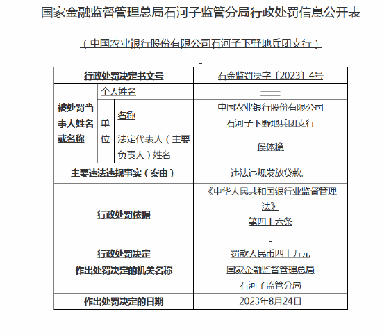 违法违规发放贷款！农业银行石河子下野地兵团支行被罚40万元