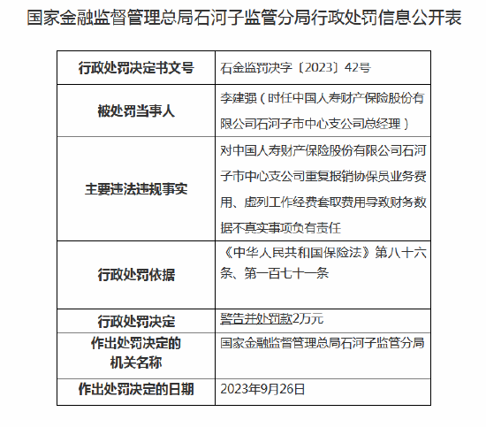 重复报销协保员业务费用！国寿财险石河子市中心支公司被罚26万元