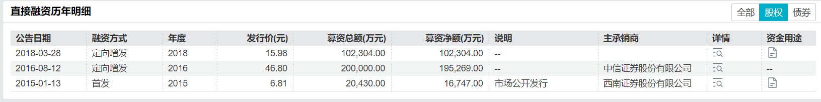 视频号网站：揭秘高效内容传播的秘密？