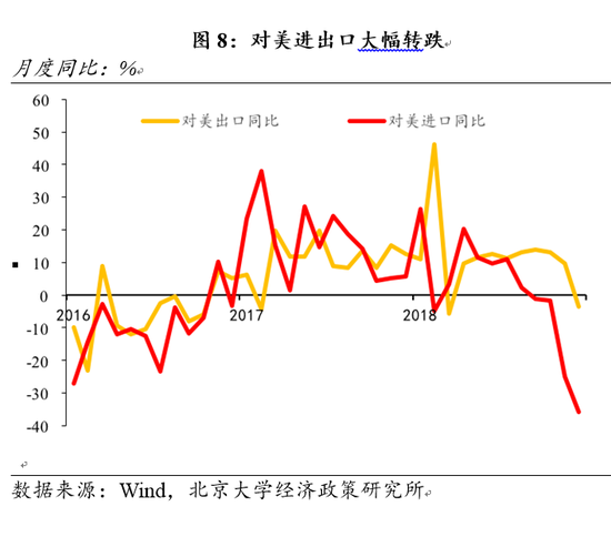 北大教授解释GDP_北大教授评GDP数据 深度