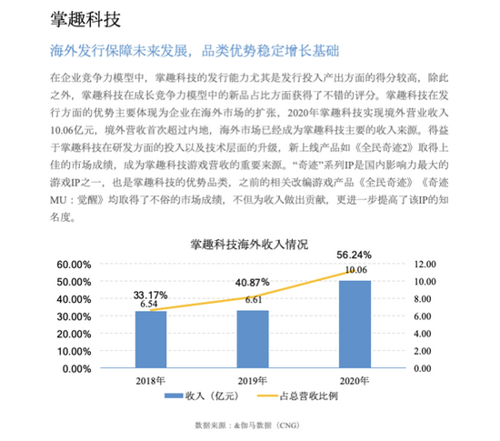 品类运营优势,品类运营主要做什么的