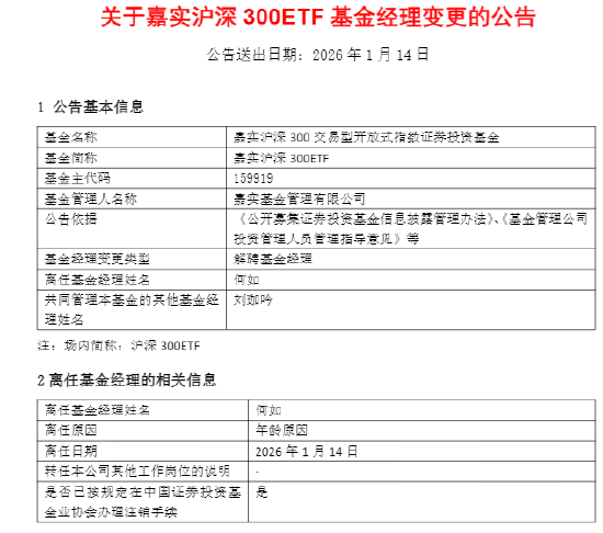 嘉实基金何如离任：指数投资“老舵手”因年龄原因卸任，嘉实沪深300ETF等6只产品平稳交接