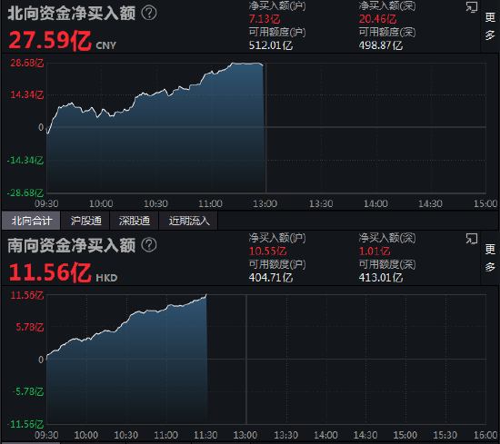 爱游戏app体育官方下载海天味业毛利率创下历年来新低,把压力留给了下半年? 爱游戏app体育官方下载海天味业毛利率创下历年来新低,把压力留给了下半年?