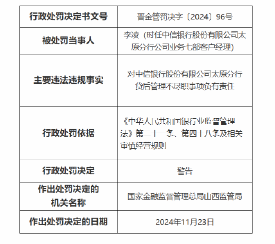 中信银行太原分行被罚70万元：因贷后管理不尽职 办理抵押登记虚假、无真实贸易背景的银行承兑汇票业务-第3张图片-华粤回收