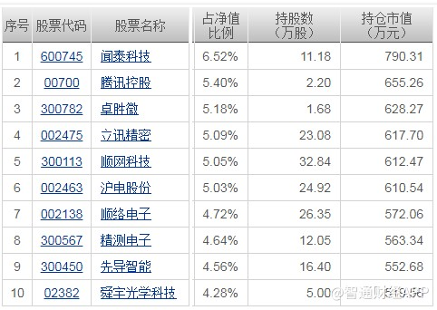 易博国际认证平台|羡慕别人一碰就中?做好这4点你同样是易孕体质,血液循环杠杠的