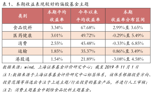 华泰娱乐场游戏|罗杰斯:Big6无法再随意签人,我们能留下帝星