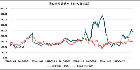 e世愽·国务院常务会议称遏制部分产品价格过快上涨势头 弦外之音是啥