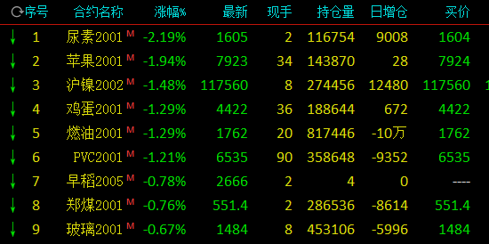 无需申请注册自动送-立秋后就吃这红色的菜,护眼又好吃好做,学生族要多吃