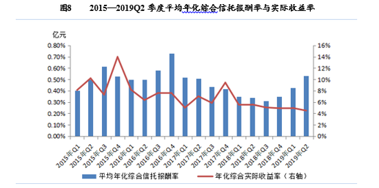 乐赢网下住 - 金易久大拟申请公司股票在全国中小企业股份转让系统终止挂牌