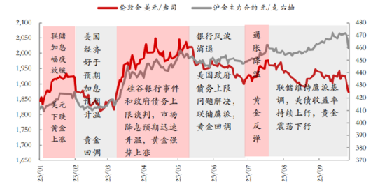哪里购买黄金是国际金价 f1e1-c5f73688d18643101d4a1c68e1359ae5.png