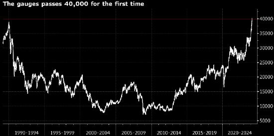 怎么看国外股票 f1fb-c8c8d688adb5f384f7ebaf8115f283f0.png