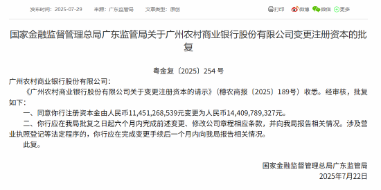 广州农商行获批增加注册资本至144.10亿元 第1张 广州农商行获批增加注册资本至144.10亿元 第1张