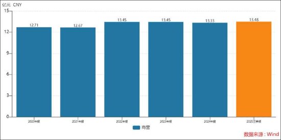 百川能源实控人高溢价收购掏空公司？隐瞒关联关系被罚 13亿商誉是否埋雷
