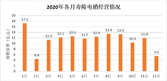 集士港镇2020年GDP_2020年大湾区11城市GDP排名解读,第4佛山 5东莞 6惠州 7珠海 8澳门...(3)