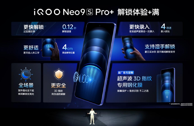 iQOO Neo9S Pro+ֻ8+оƬ 2899Ԫ
