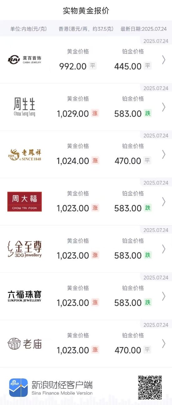 实物黄金报价