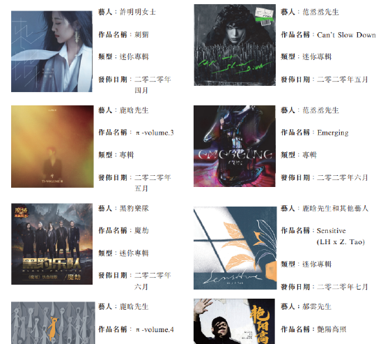 风华秋实着急了：招股书也写错，鹿晗收入贡献断崖式下滑，还能啃几年老本？