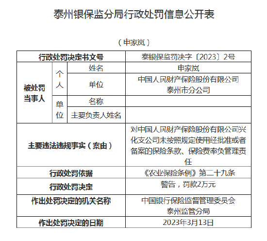 因员工挪用保费等 人保财险兴化支公司被罚42万元