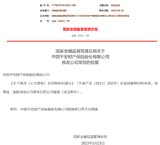 国家金融监督管理总局首次公开批复！核准平安产险修改后的公司章程