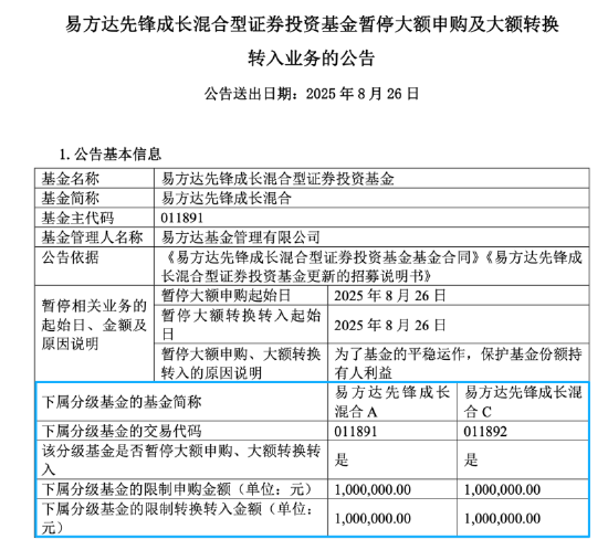 来源:基金公告