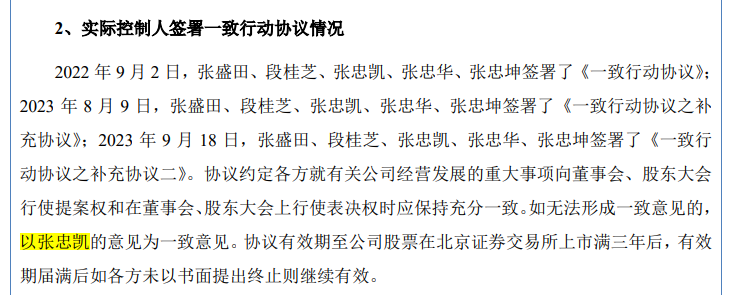 来源:招股书