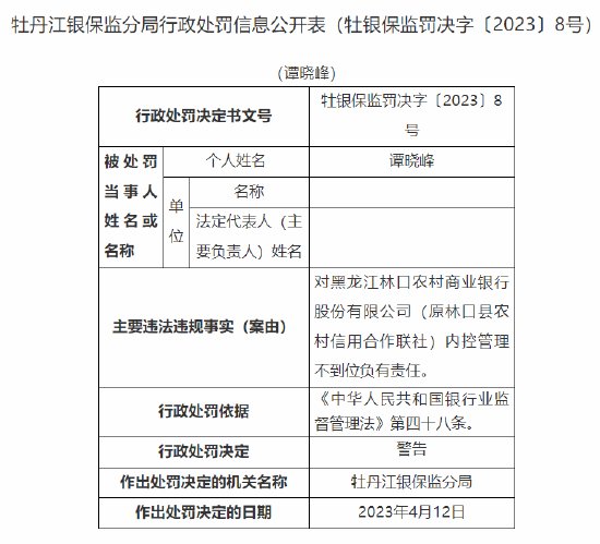 因内控管理不到位等，黑龙江林口农商行被罚60万元，多人被警告一人被禁业9年