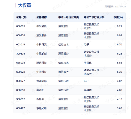 d7a5-c6aeffa742e38c7d35dec8cc0e3fc45c.png