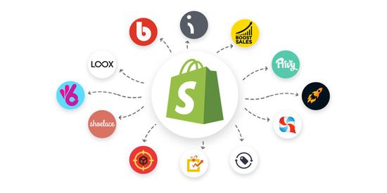 丰富的扩展 | Shopify