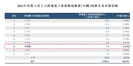 淘宝运营跨境运营,淘宝运营主要做些什么