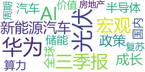 源达：国内10月新增社融、社零等数据超预期，美国10月通胀开始降温