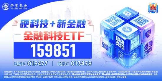 港股冲高,港股互联网ETF(513770)大涨近2%!信创产业链崛起,多股涨停!中证医疗逆市五连阳
