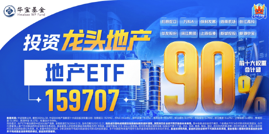 地产股重回活跃,招商蛇口领涨,地产ETF(159707)翻红拉升0.59%!又一城支持房企自主定价