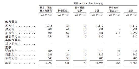 遇见小面全是预制菜？ 官方客服：加盟只需准备剪刀，明厨会被遮挡 | BUG