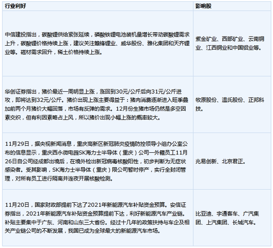 深圳经济总量是杭州的几倍_深圳经济特区(3)