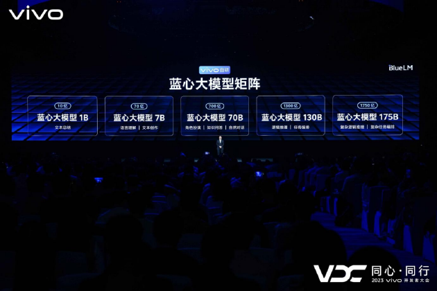 2023 vivo开发者大会：自研蓝心大模型 还有OriginOS 4和自研系统