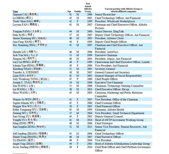 你好马老师，再见马老板