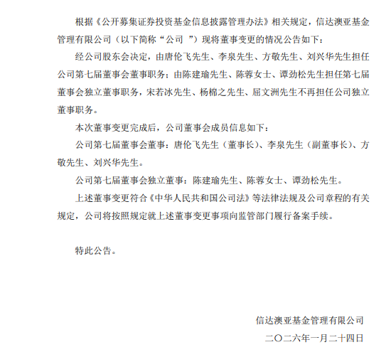 信达澳亚基金完成董事会换届,新一届核心团队亮相:董事长唐伦飞、副董事长李泉、总经理方敬