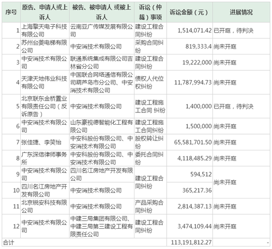 沙巴公司官网·武汉男童坠井遇难 家属:他喊了一声“妈妈”就掉下去,希望有人负责