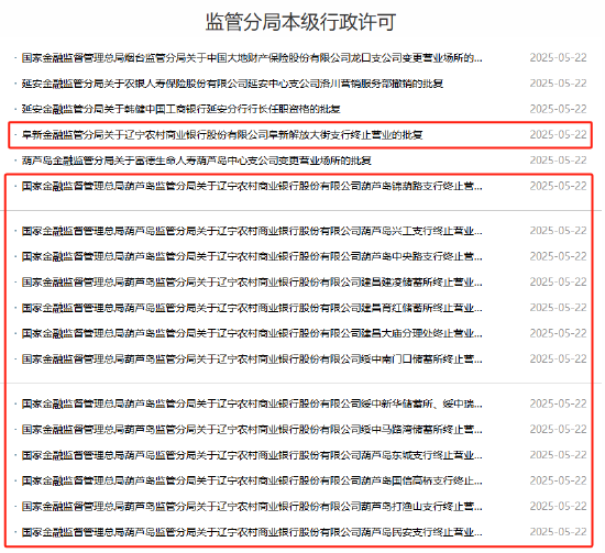 辽宁农商行多家分支机构终止营业! 第1张 辽宁农商行多家分支机构终止营业! 第1张