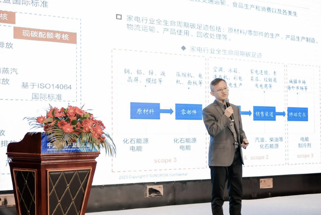 2023中国家电产业链大会：助力新型工业化,推进绿色转型