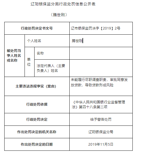 「外围买球app平台」打造“大绿大美”新国门 北京大兴区今年建三大城市森林