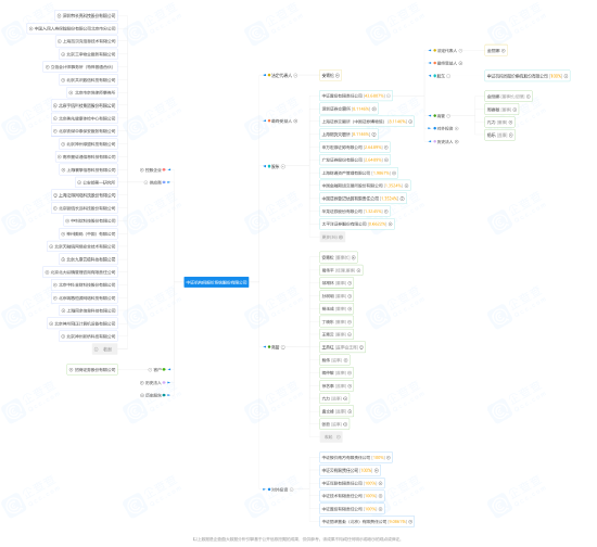 “退群”，太平洋更有伤心事