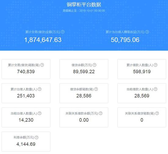 d88尊龙真人游戏娱乐|商务部:上半年中国对美直接投资额下降约20%