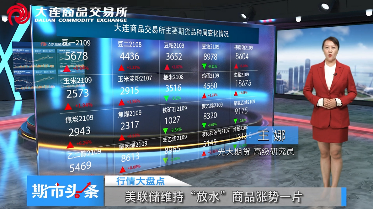 DCE一周市场观察20210730