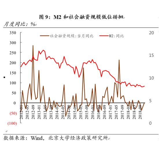 2019年经济下行_经济下行,房价降温,2019年还适合买房吗(3)