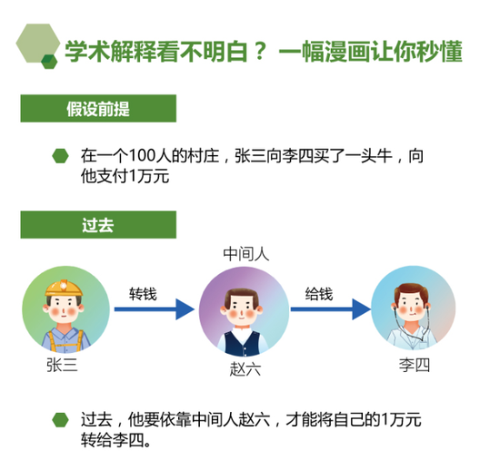 乐彩指定注册,夏至为什么要吃面?