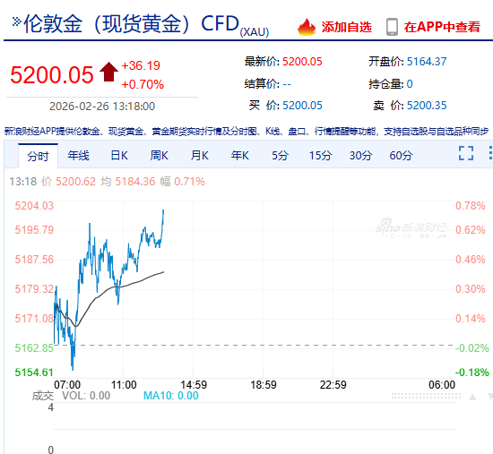 网红点赞,揭秘网红点赞背后的秘密?