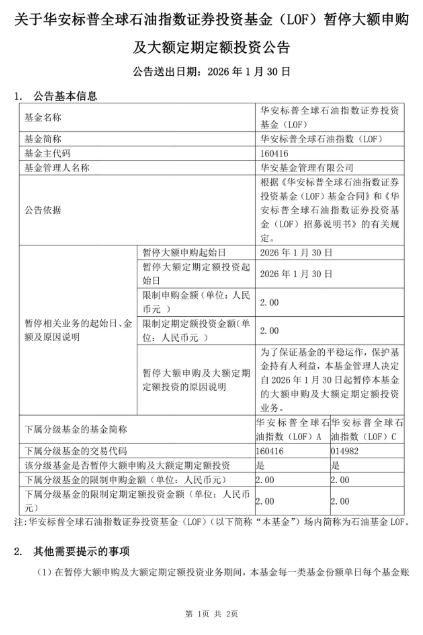 白银LOF暂停买卖一天，石油LOF限购两元