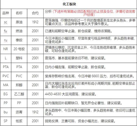 bbin群-暗黑破坏神开发史番外篇:地狱火诞生记(下)