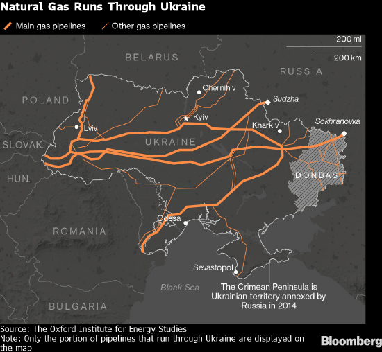 俄罗斯限制向德国供应天然气 向全欧洲发出一个警告